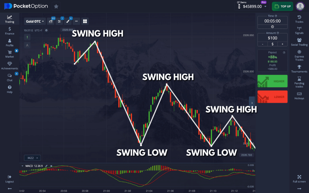 Ultimate Guide to Demo Account Pocket Option 3 Ultimate Guide to Demo Account Pocket Option 3